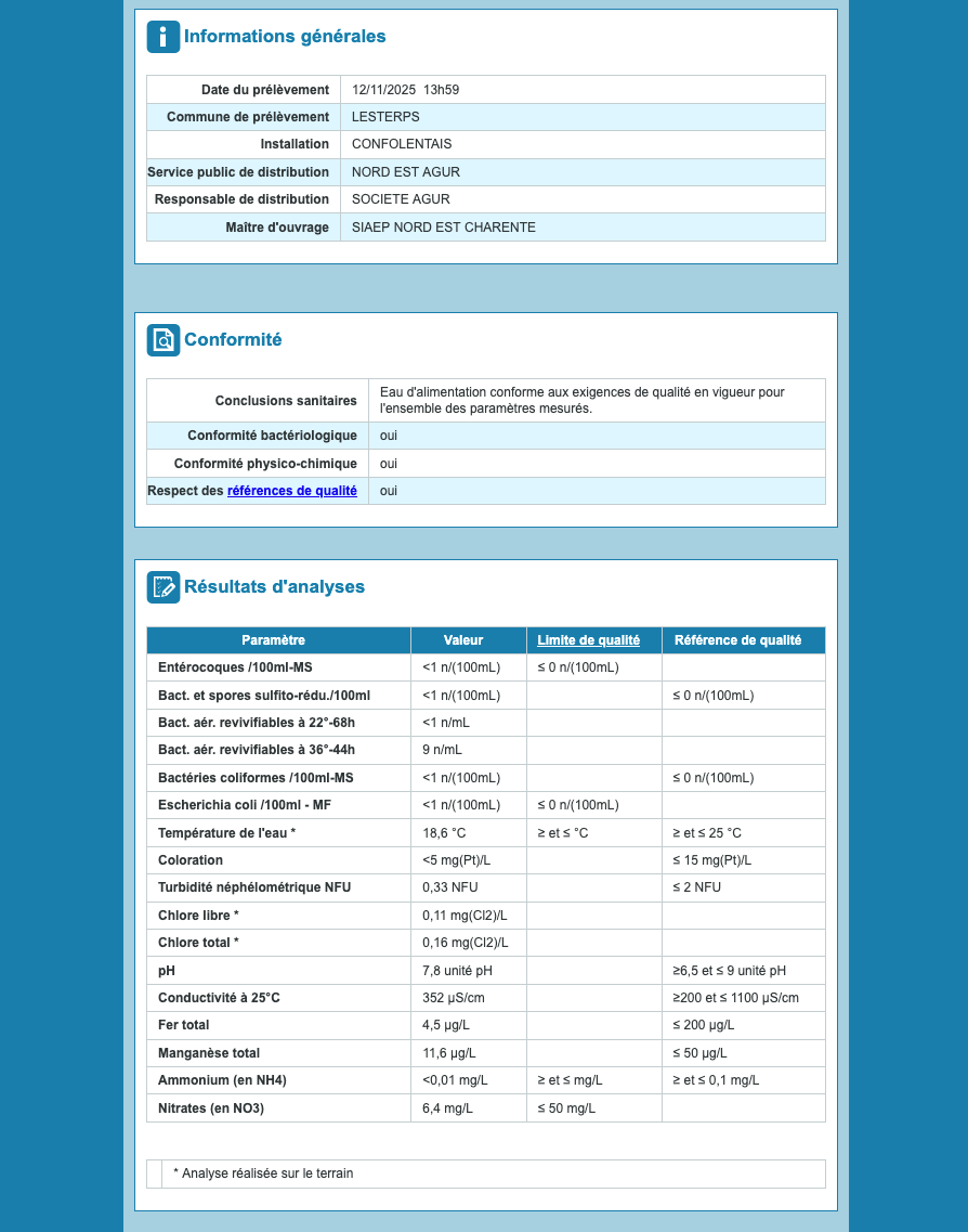 Exemple de rapport sur le site du ministère de la Santé